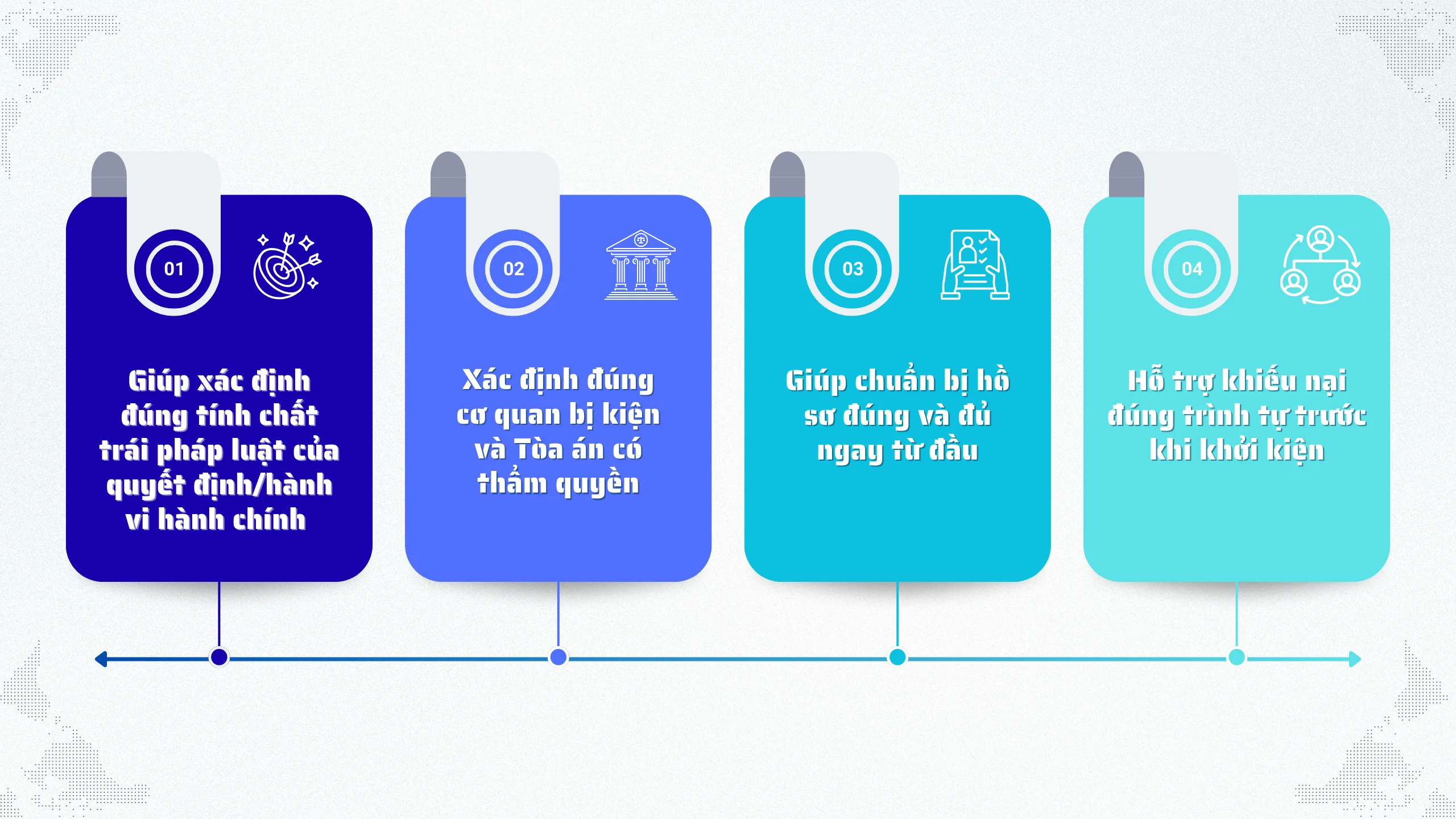 vi-sao-can-luat-su-tham-gia-to-tung-dan-su