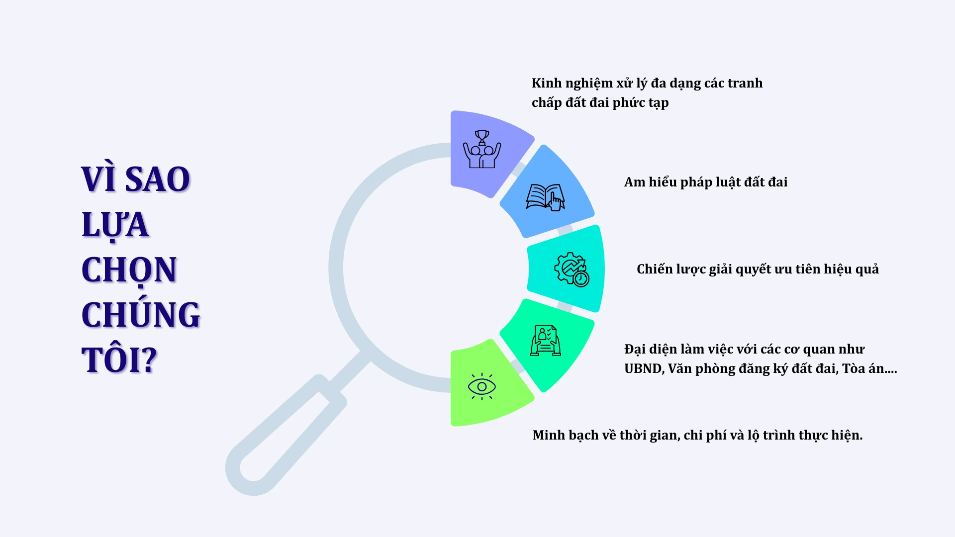 vi-sao-lua-chon-chung-toi